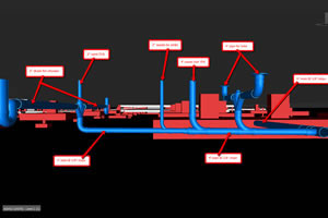 Underground Waste System